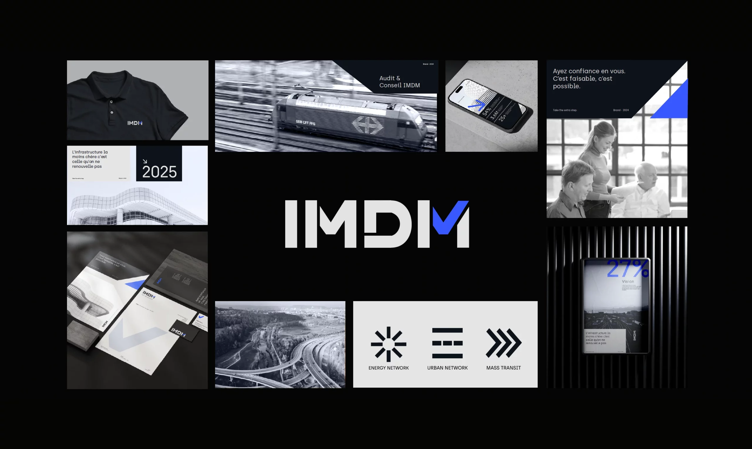 Vue d’ensemble du système de marque IMDM